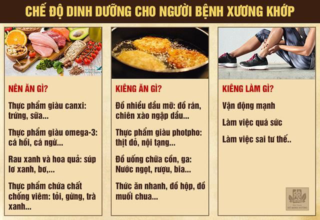 Người bị bệnh xương khớp kiêng ăn gì để giảm tình trạng đau nhức? - 2